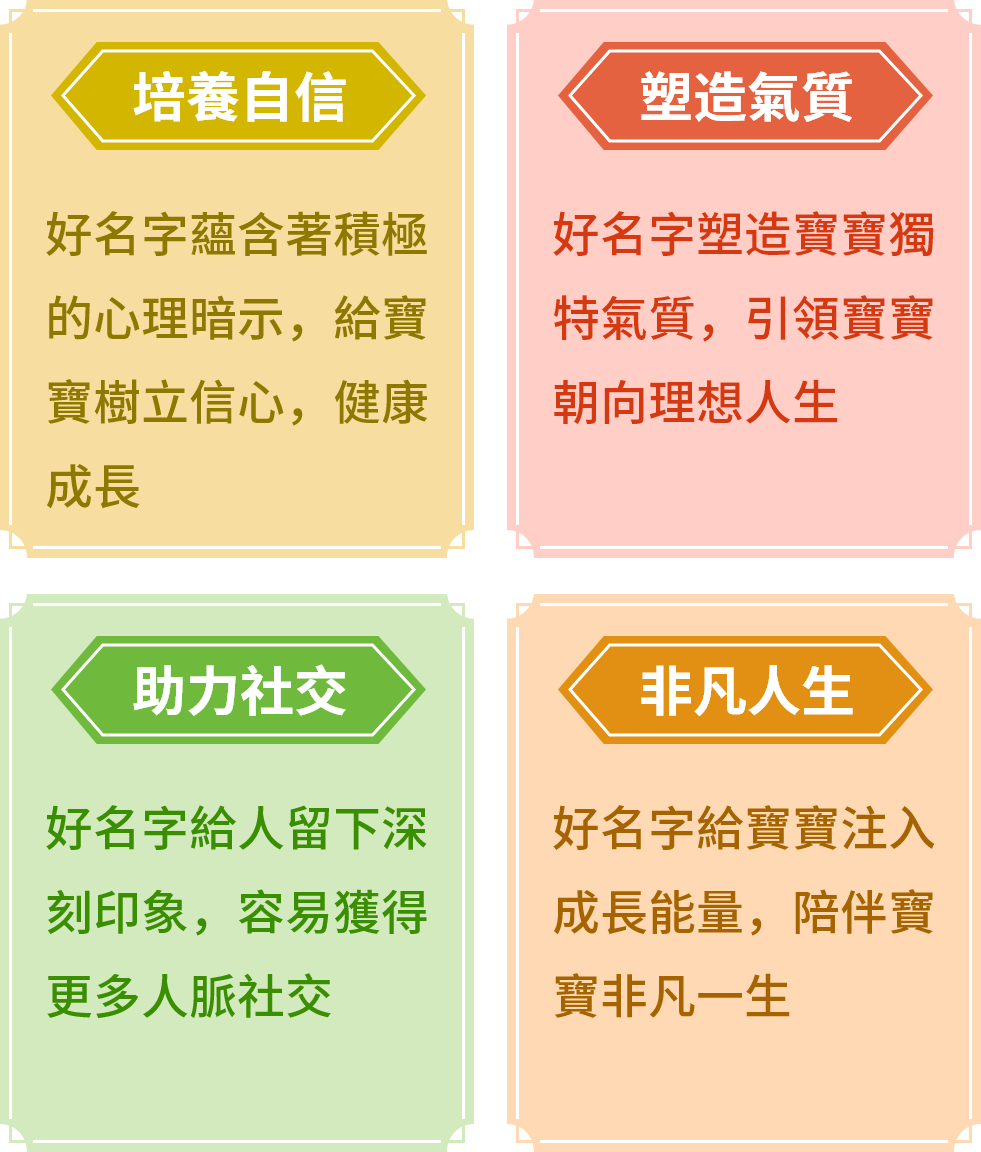 培养自信,好名字蕴含著积极的心理暗示，给宝宝树立信心，健康成长;助力社交,好名字给人留下深刻印象，容易获得更多人脉社交;塑造气质,好名字塑造宝宝独特气质，引领宝宝朝向理想人生;非凡人生,好名字给宝宝注入成长能量，陪伴宝宝非凡一生.